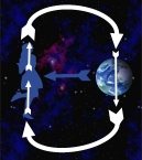 EMO For World Energy Awareness Event 888 EMO For World Energy Awareness Event 888